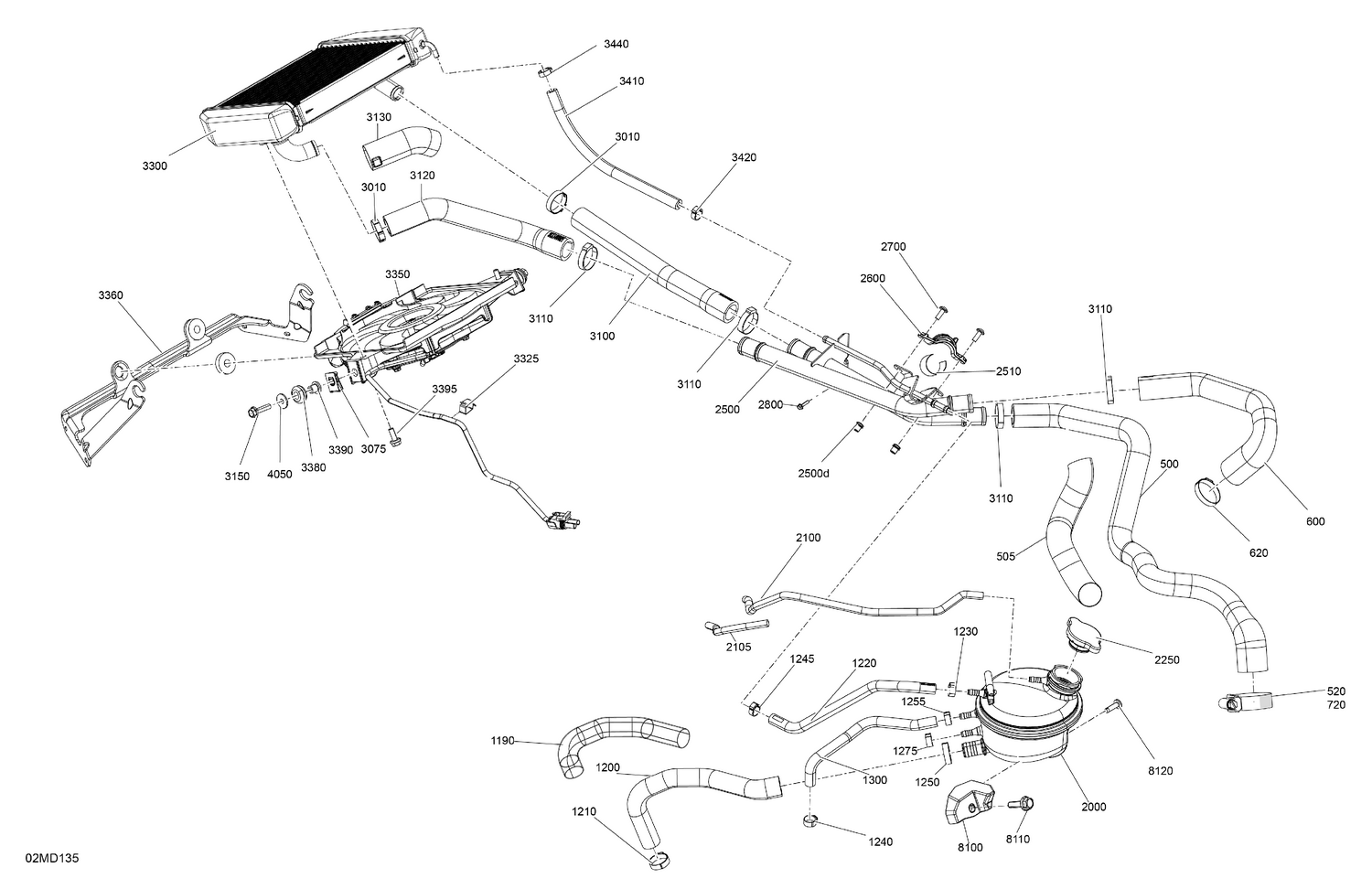 02- Engine - Cooling