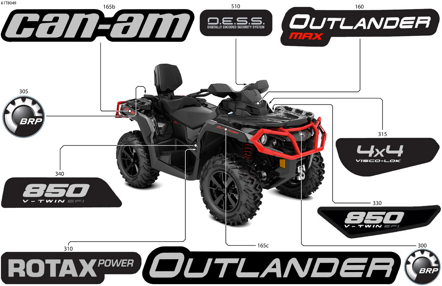 07- Body - Feature Decals