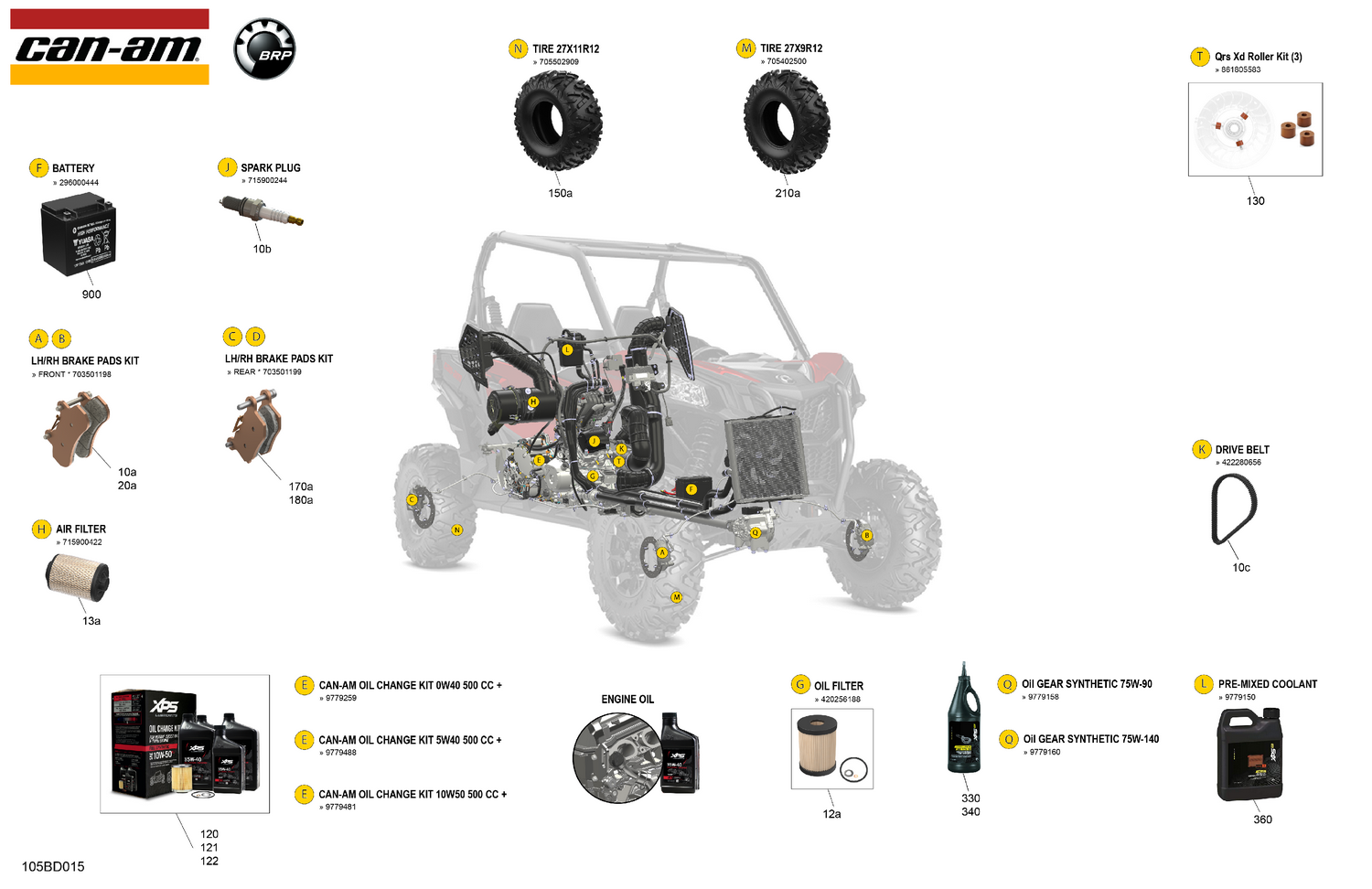 00- Service - Maintenance Parts & Fluids