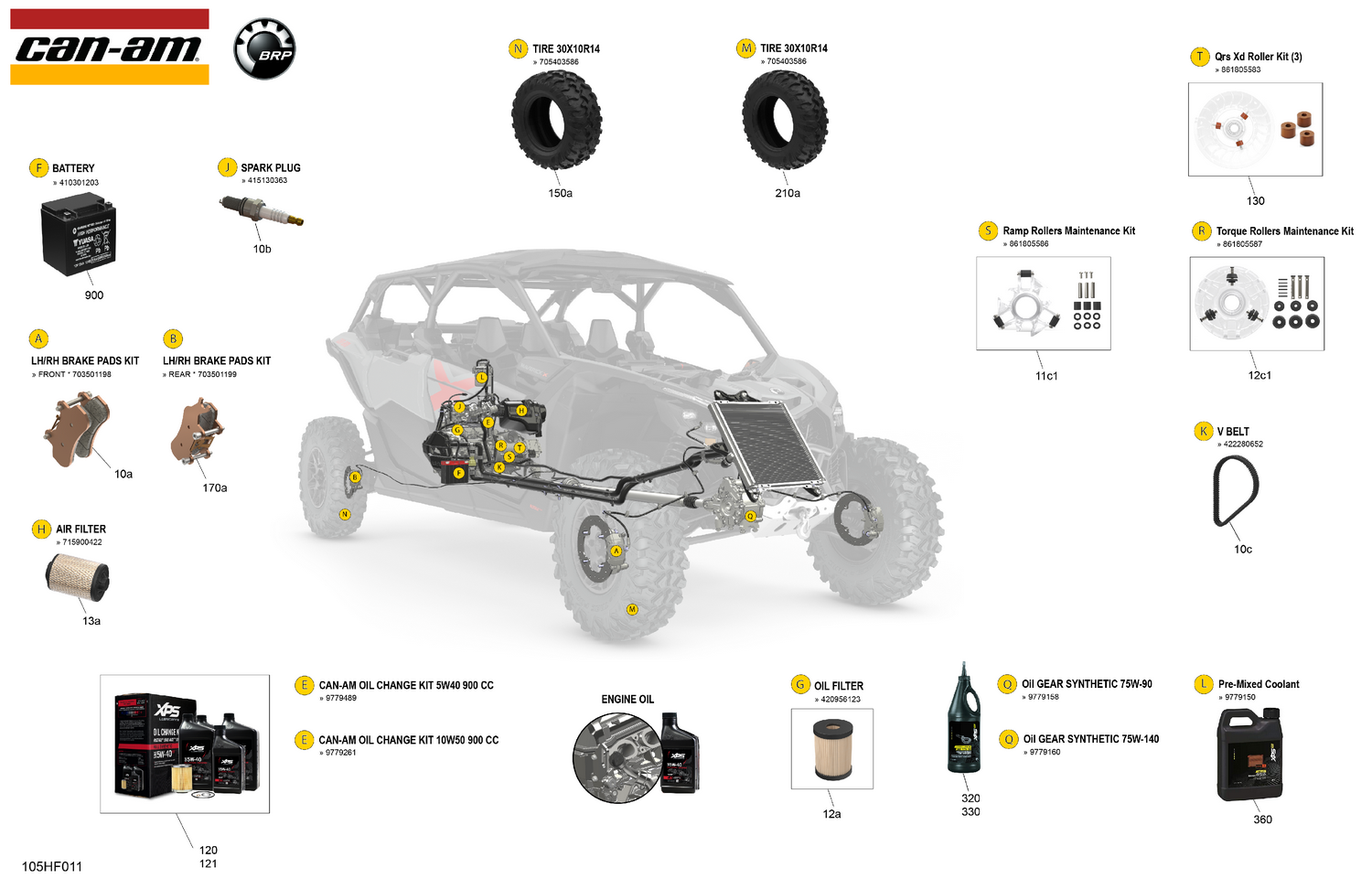 00- Service - Maintenance Parts & Fluids
