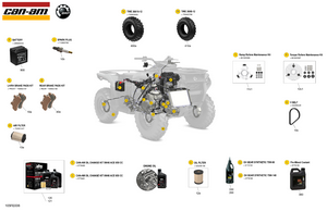 00- Service - Maintenance Parts & Fluids Schematic