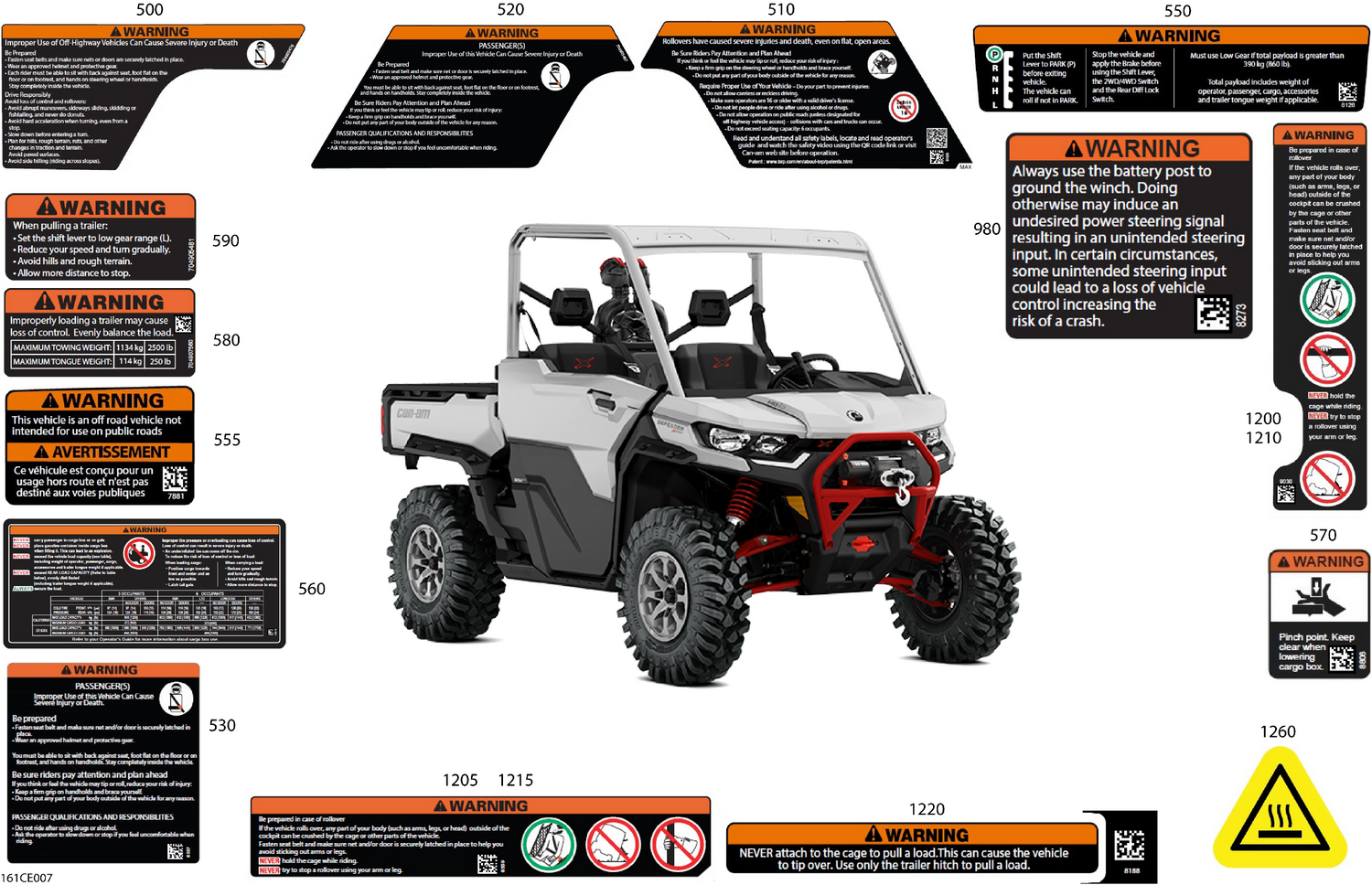 07- Body - Warning Decals