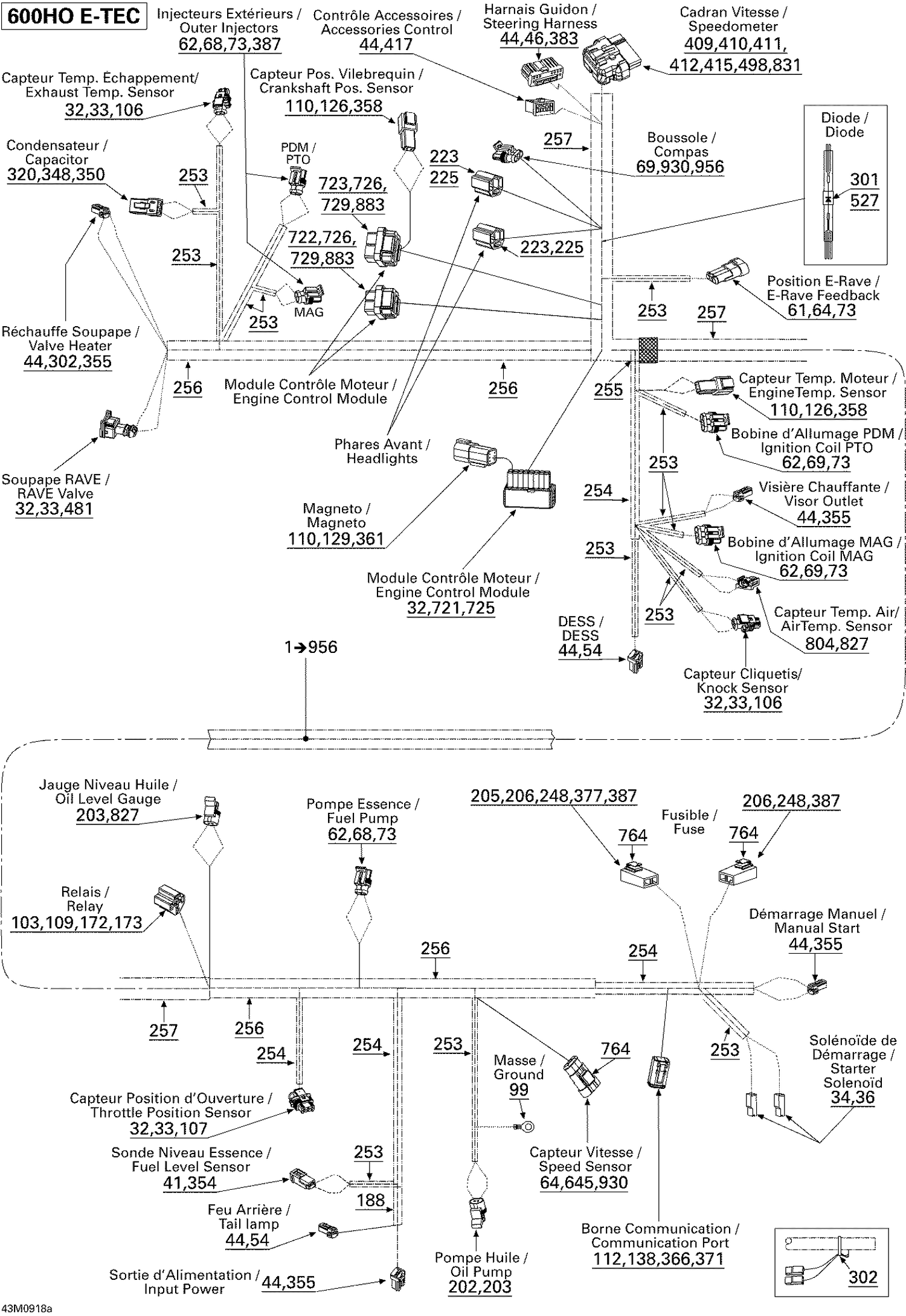 10- Electrical Harness 600 HO