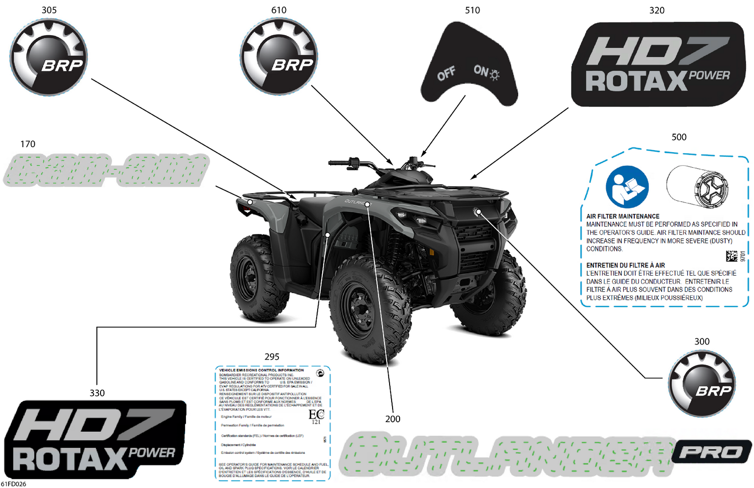 07- Body - Feature Decals