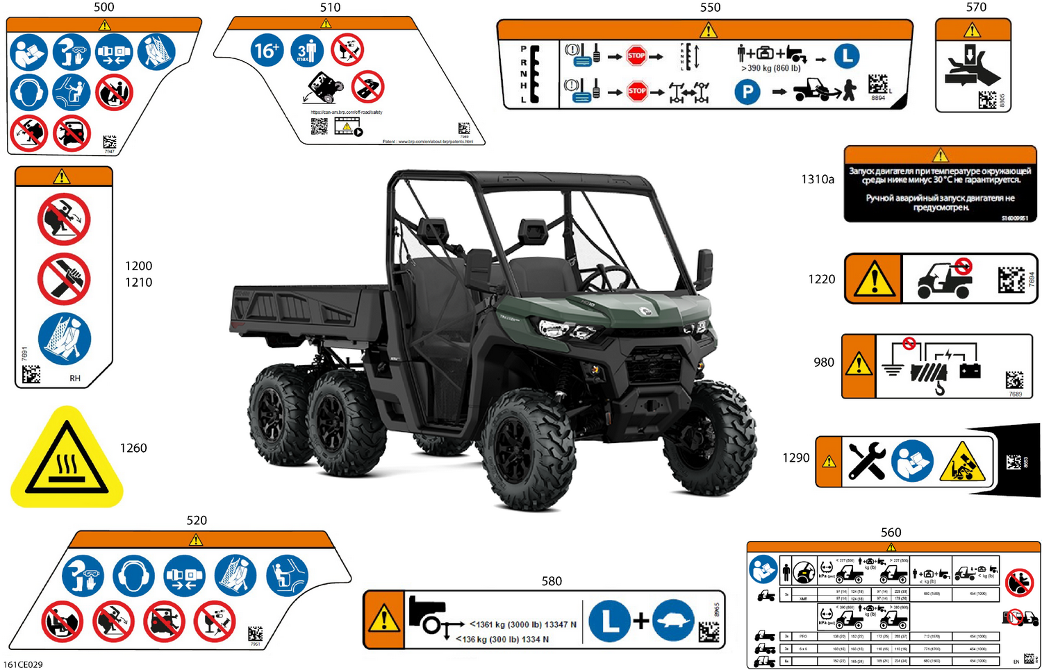 07- Body - Warning Decals