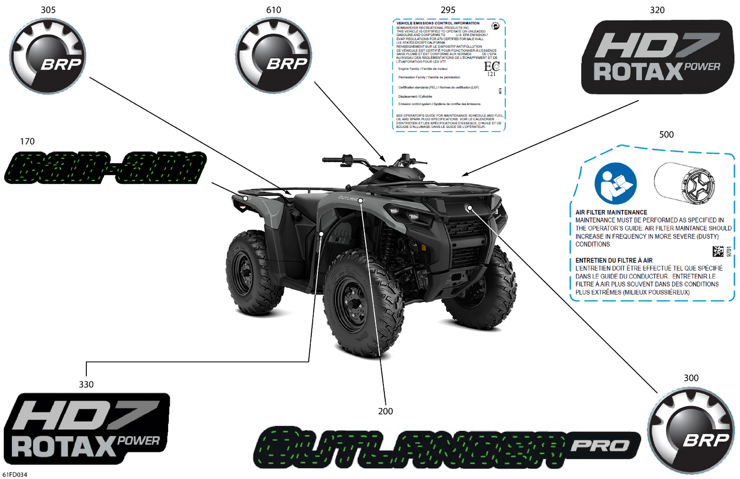 07- Body - Feature Decals