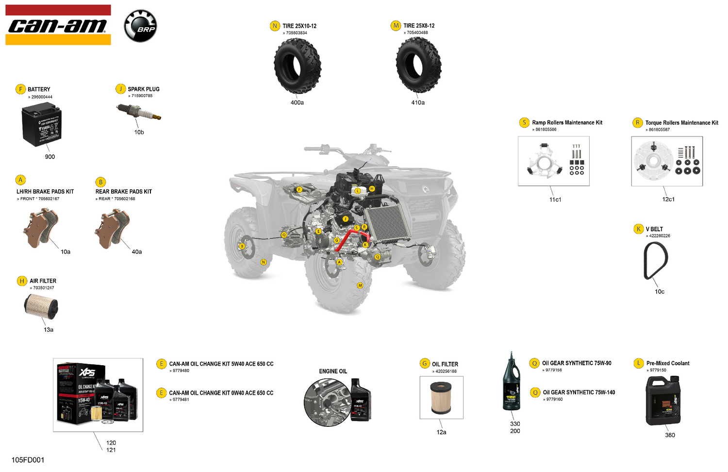 00- Service - Maintenance Parts & Fluids