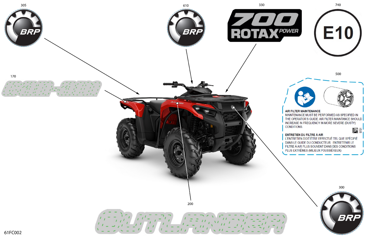 07- Body - Feature Decals