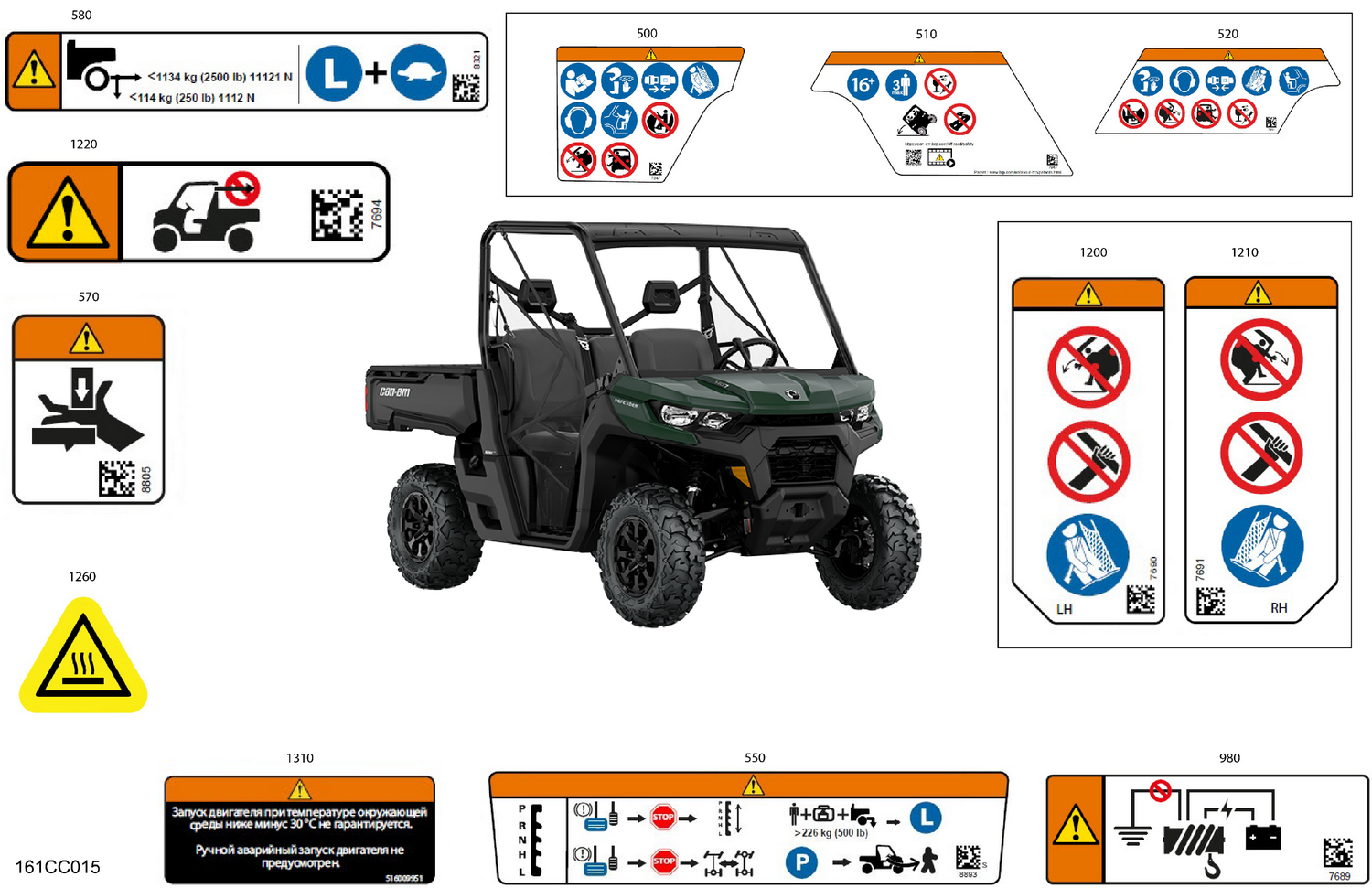 07- Body - Warning Decals