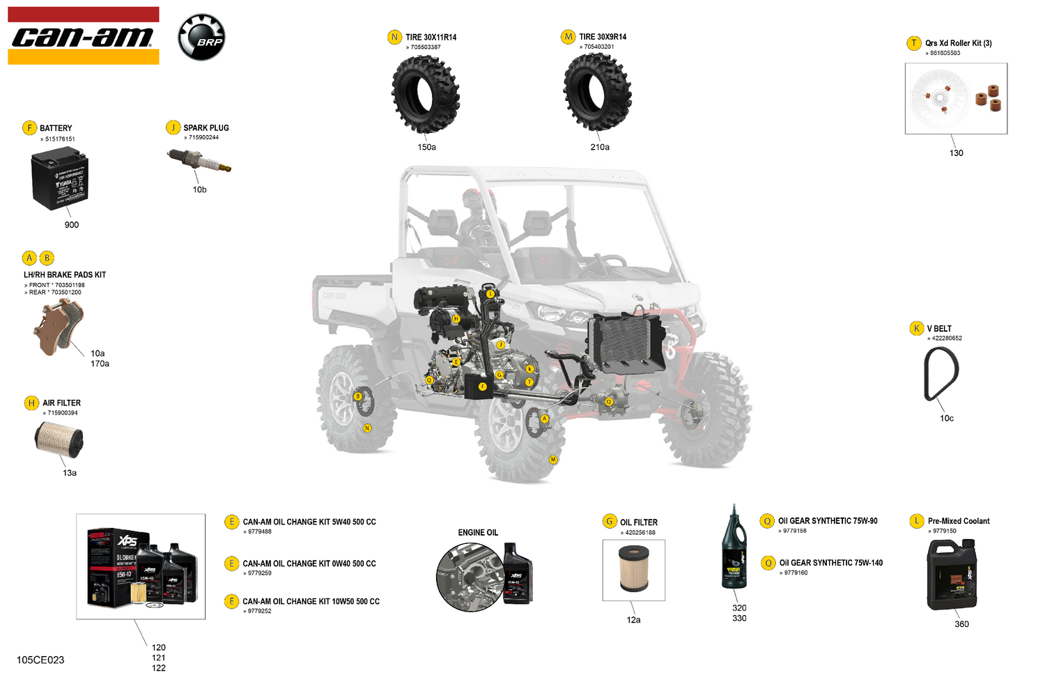 00- Service - Maintenance Parts & Fluids
