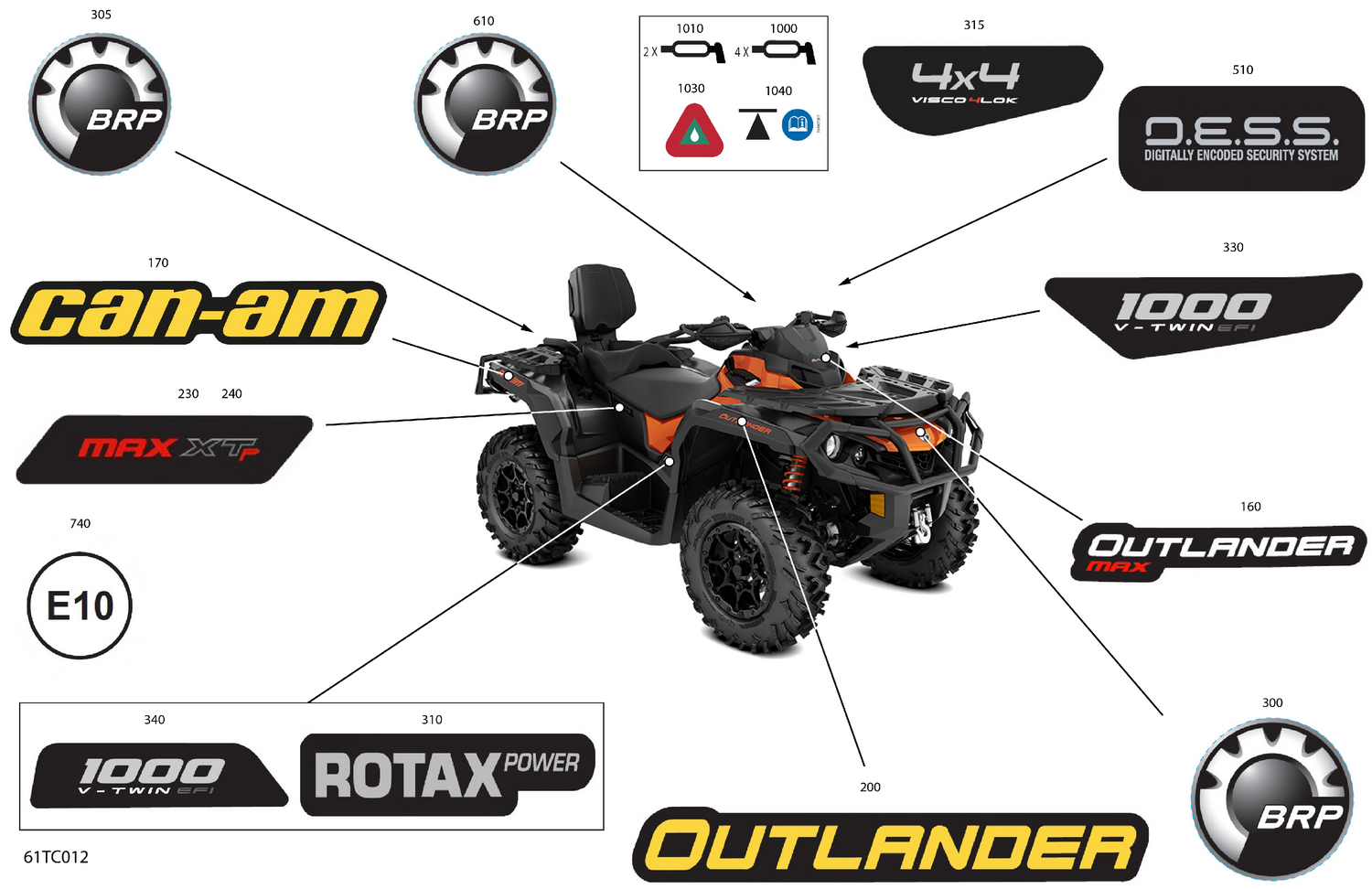 07- Body - Decals