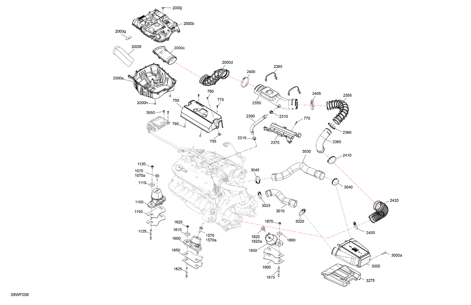 02- ENGINE - System