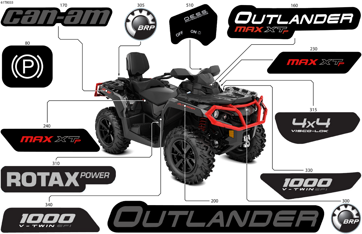 07- Body - Feature Decals