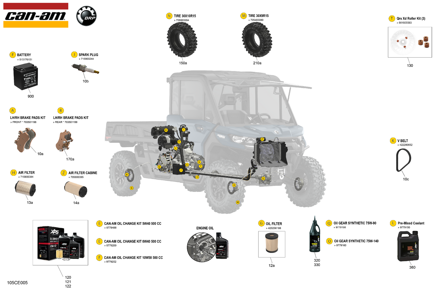 00- Service - Maintenance Parts & Fluids