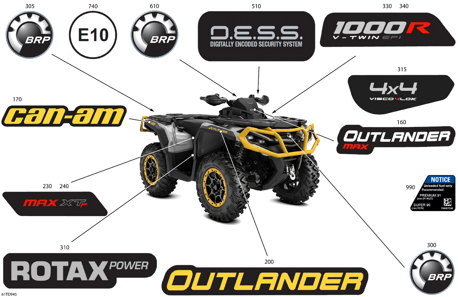 07- Body - Feature Decals