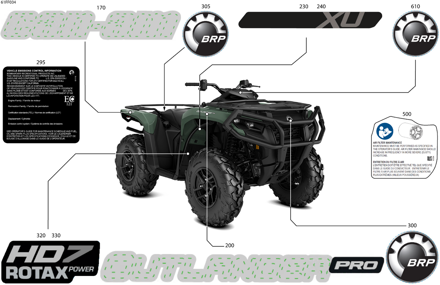 07- Body - Feature Decals