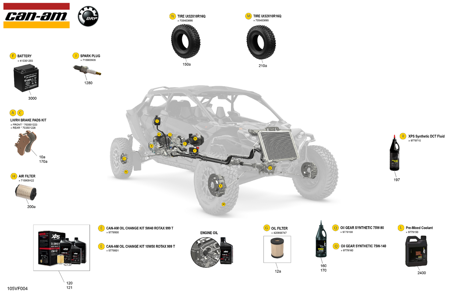 00- Service - Maintenance Parts & Fluids
