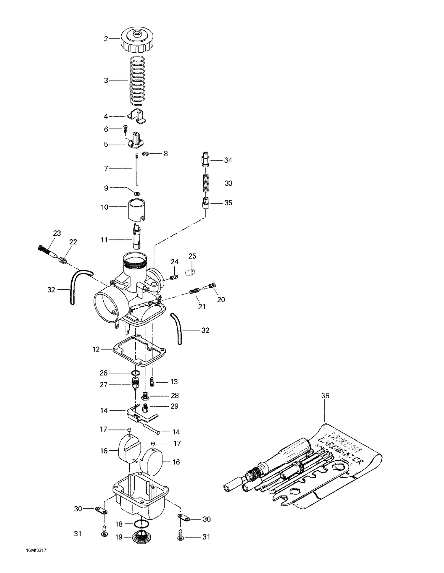 02- Carburetors