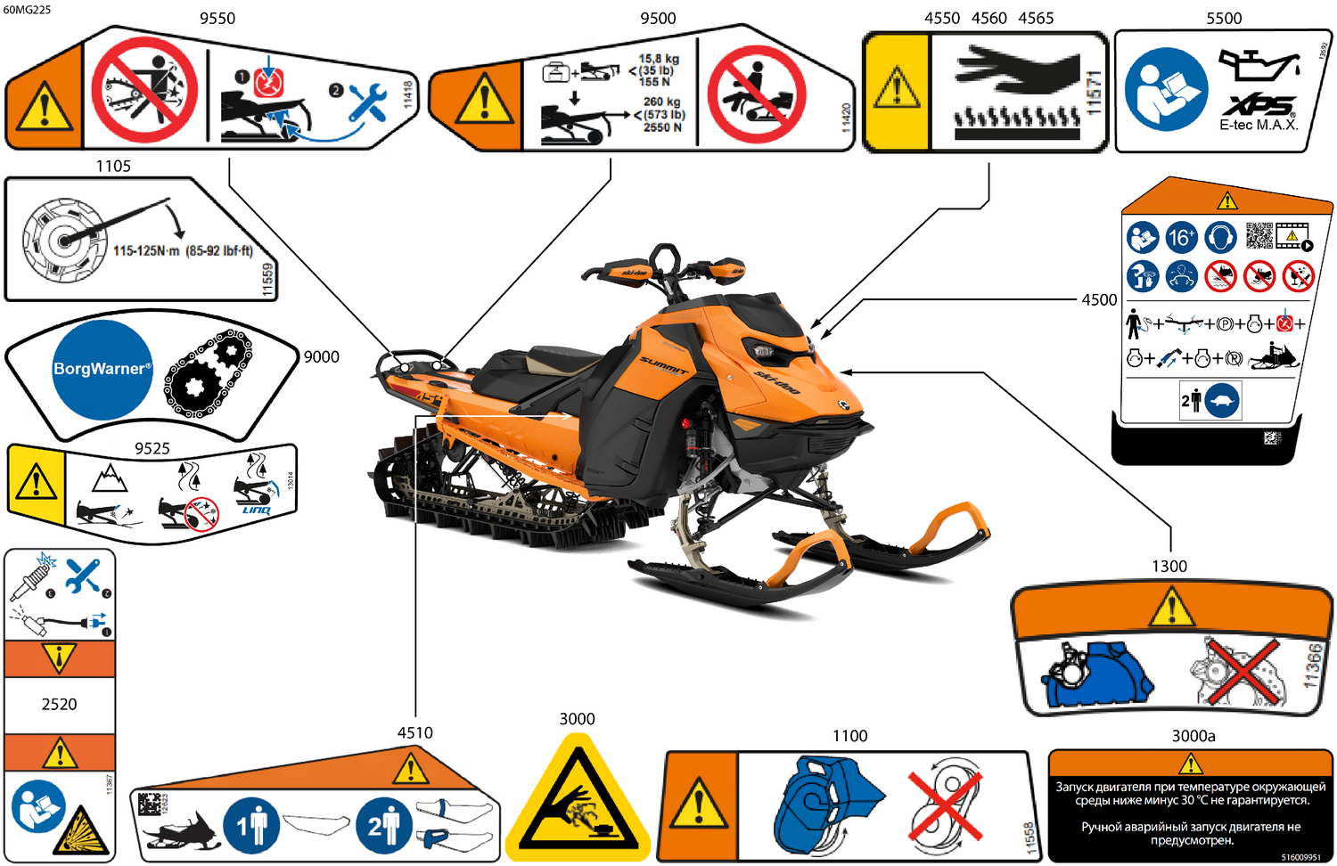 07- Body - Warning Decals