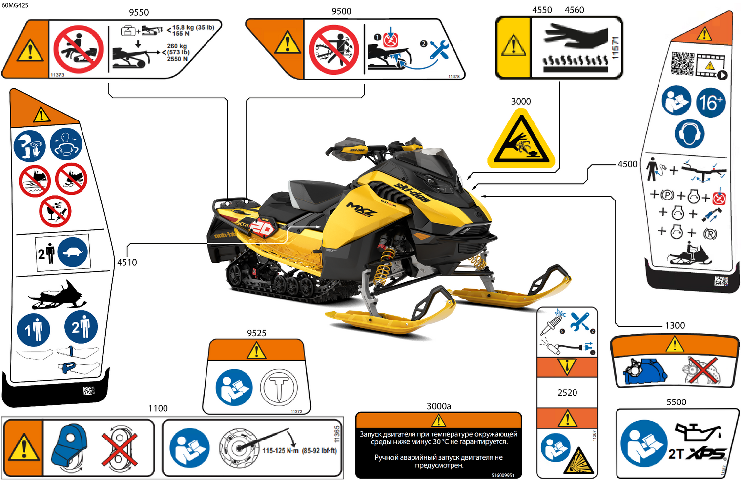 07- Body - Warning Decals