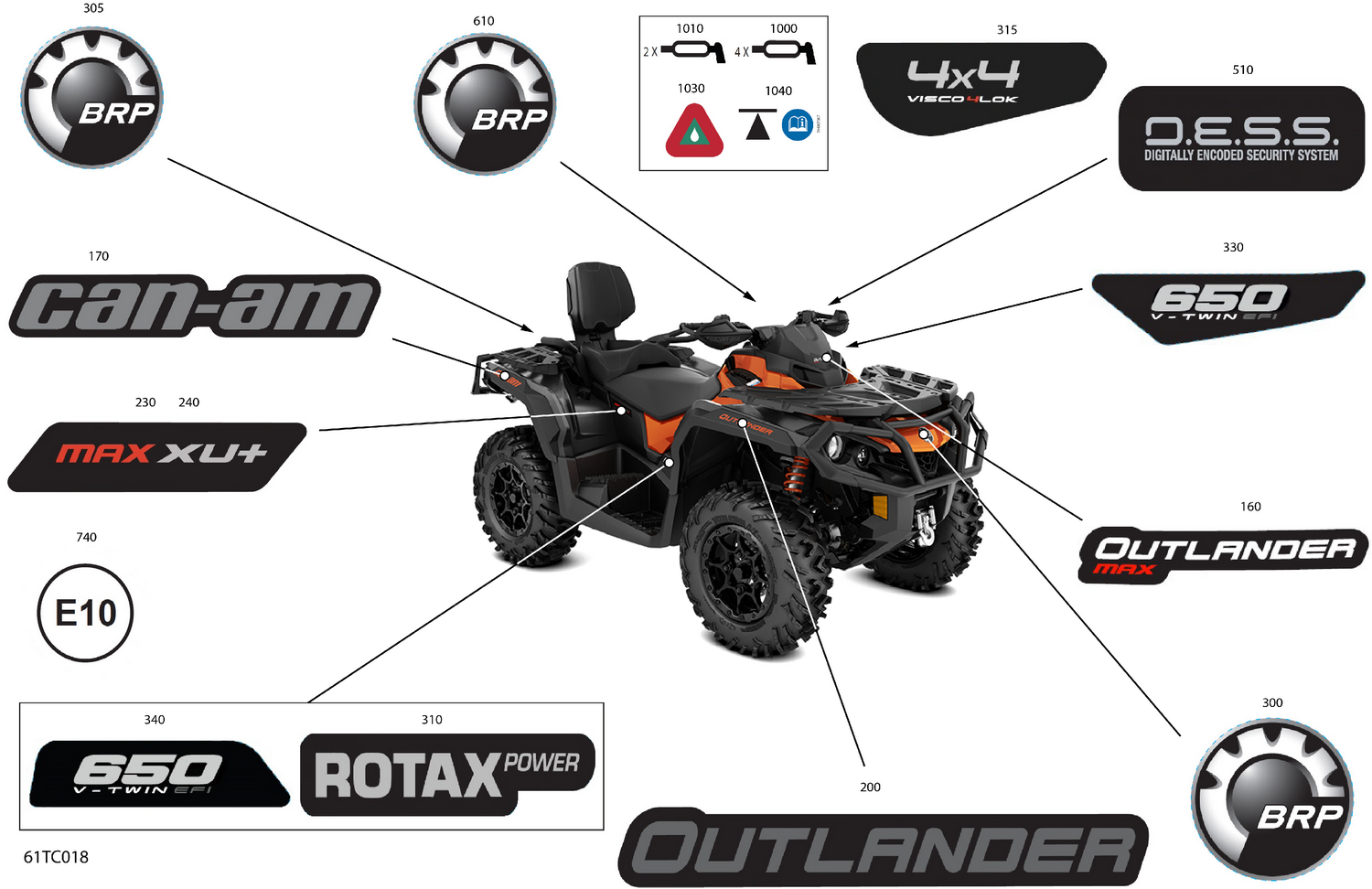 07- Body - Decals