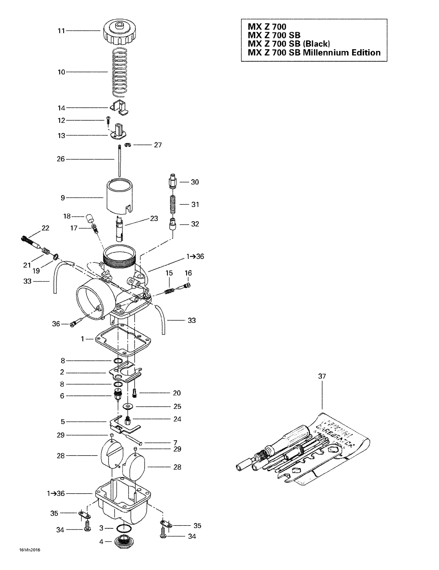 diagram