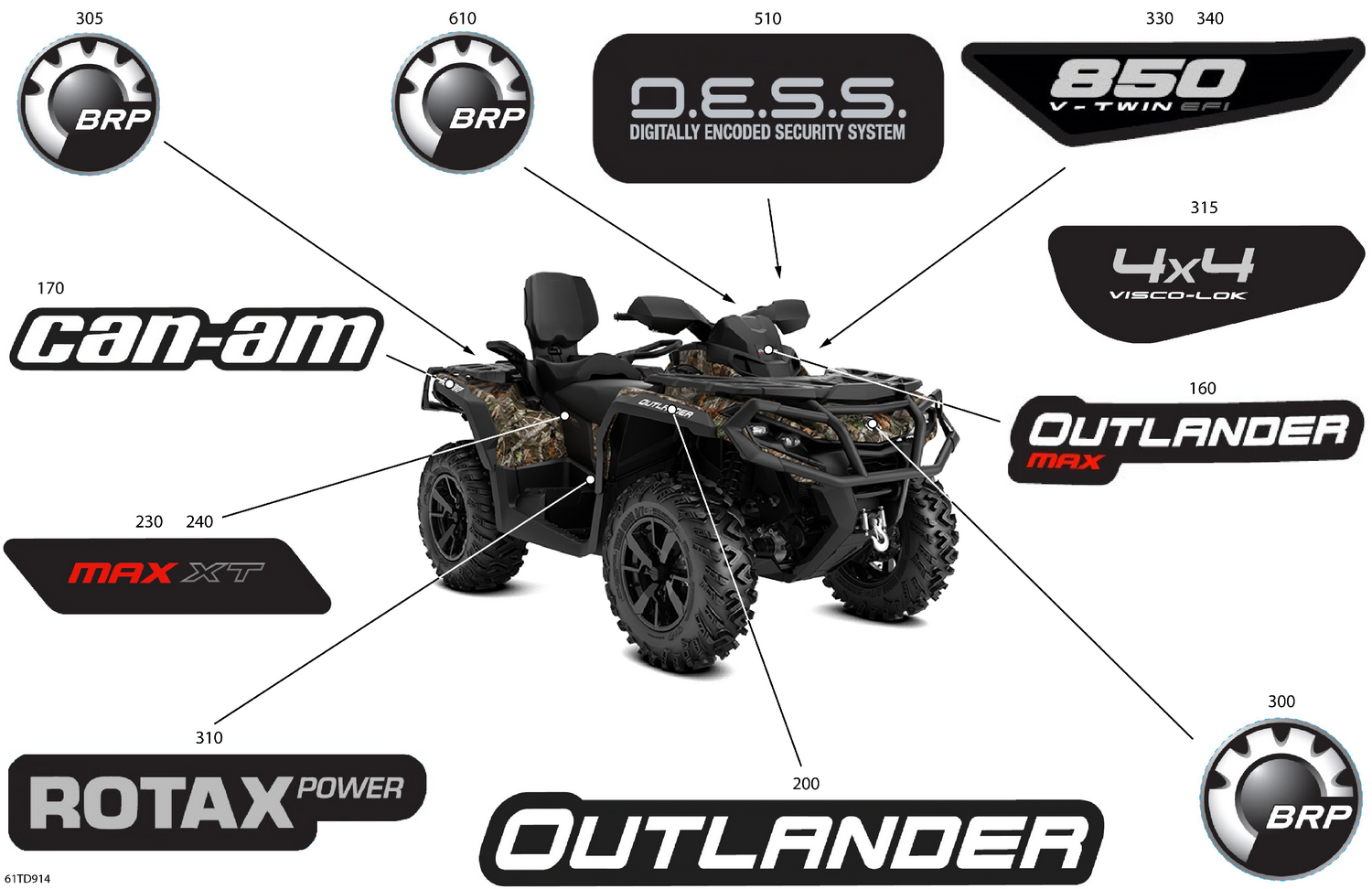 07- Body - Feature Decals