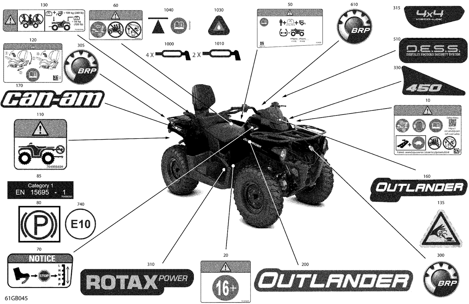07- Body - Decals
