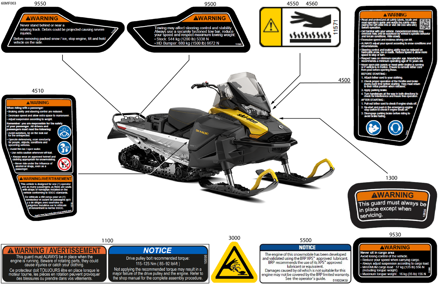 07- Body - Warning Decals