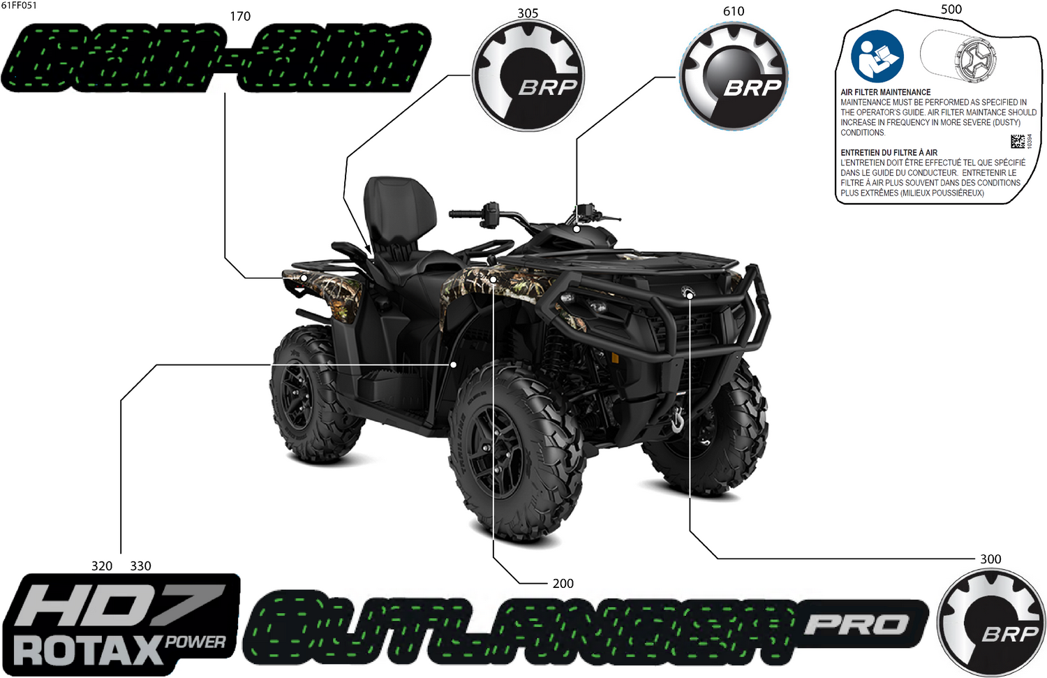 07- Body - Feature Decals