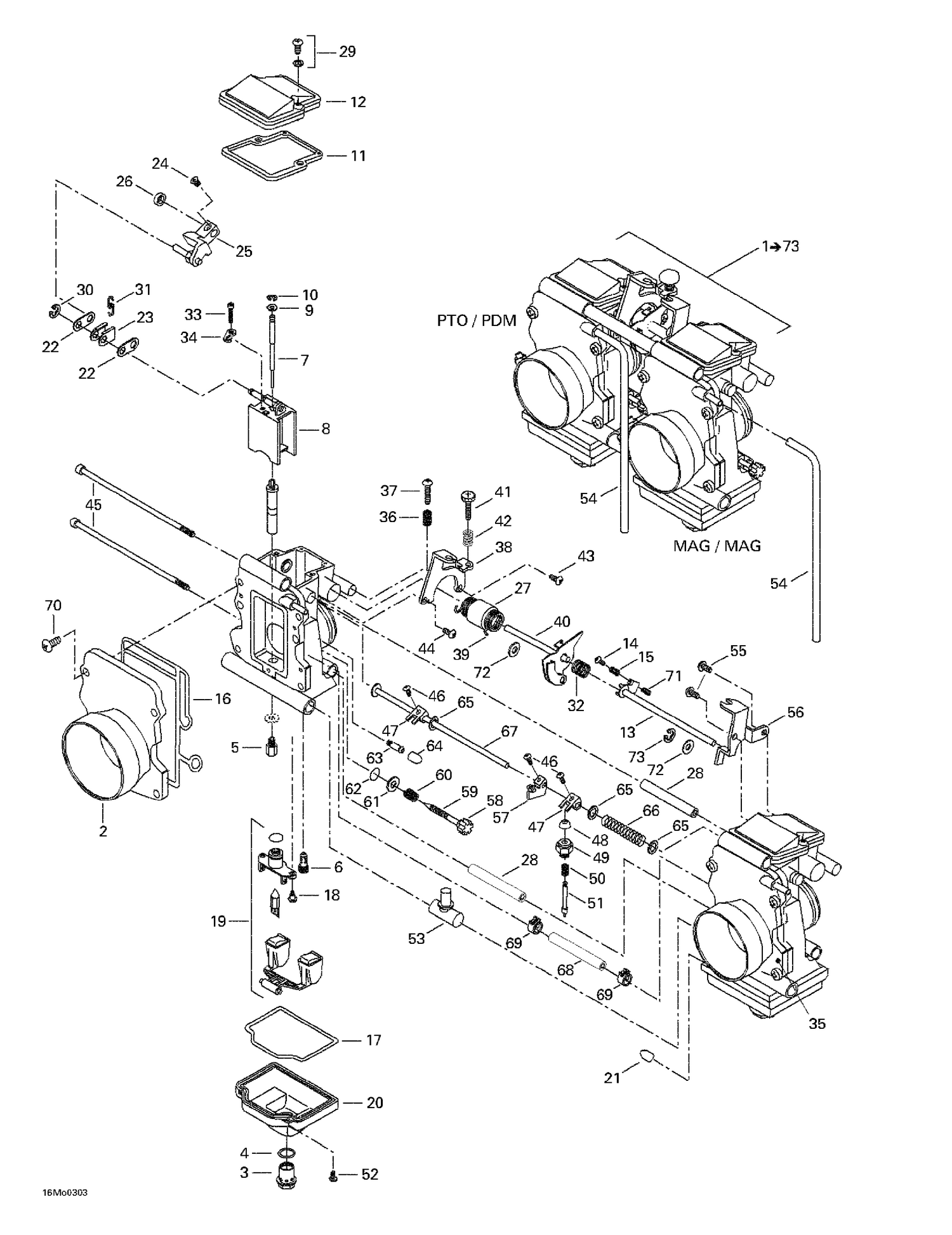 02- Carburetors