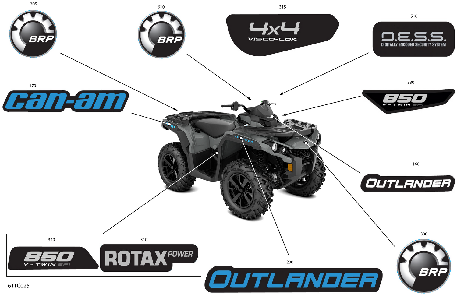 07- Body - Decals