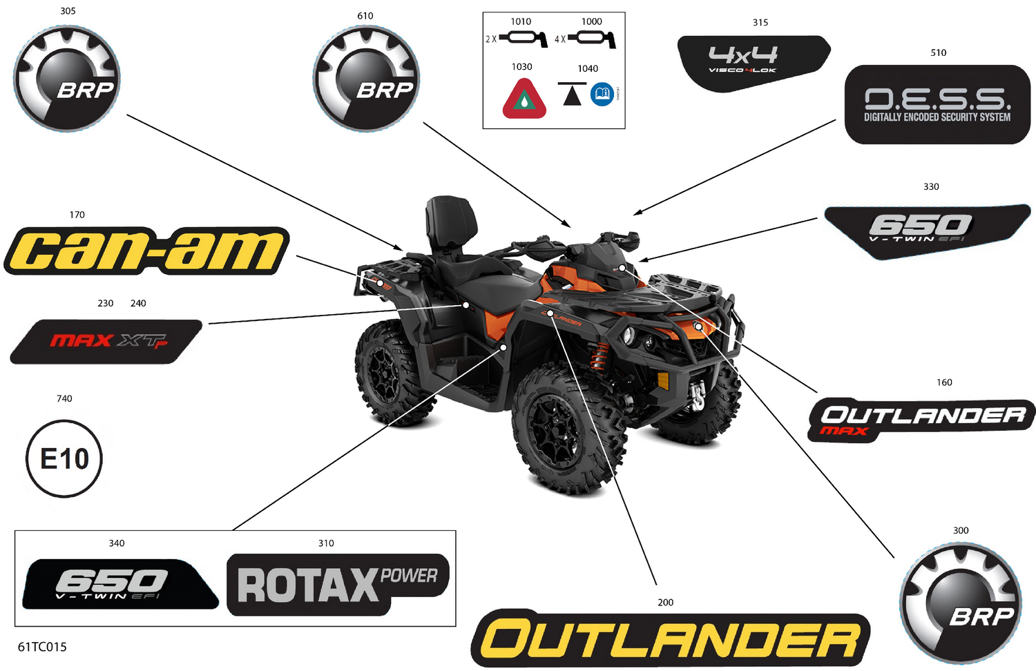 07- Body - Decals