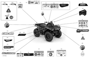 07- Body - Decals - Xtp Schematic