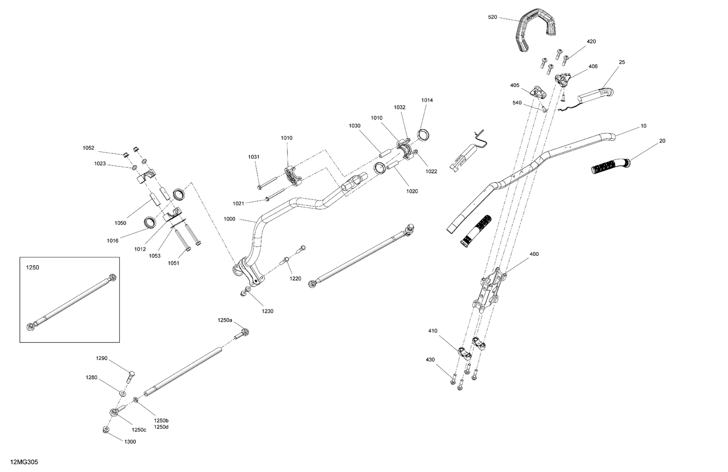 03- Mechanic - Steering