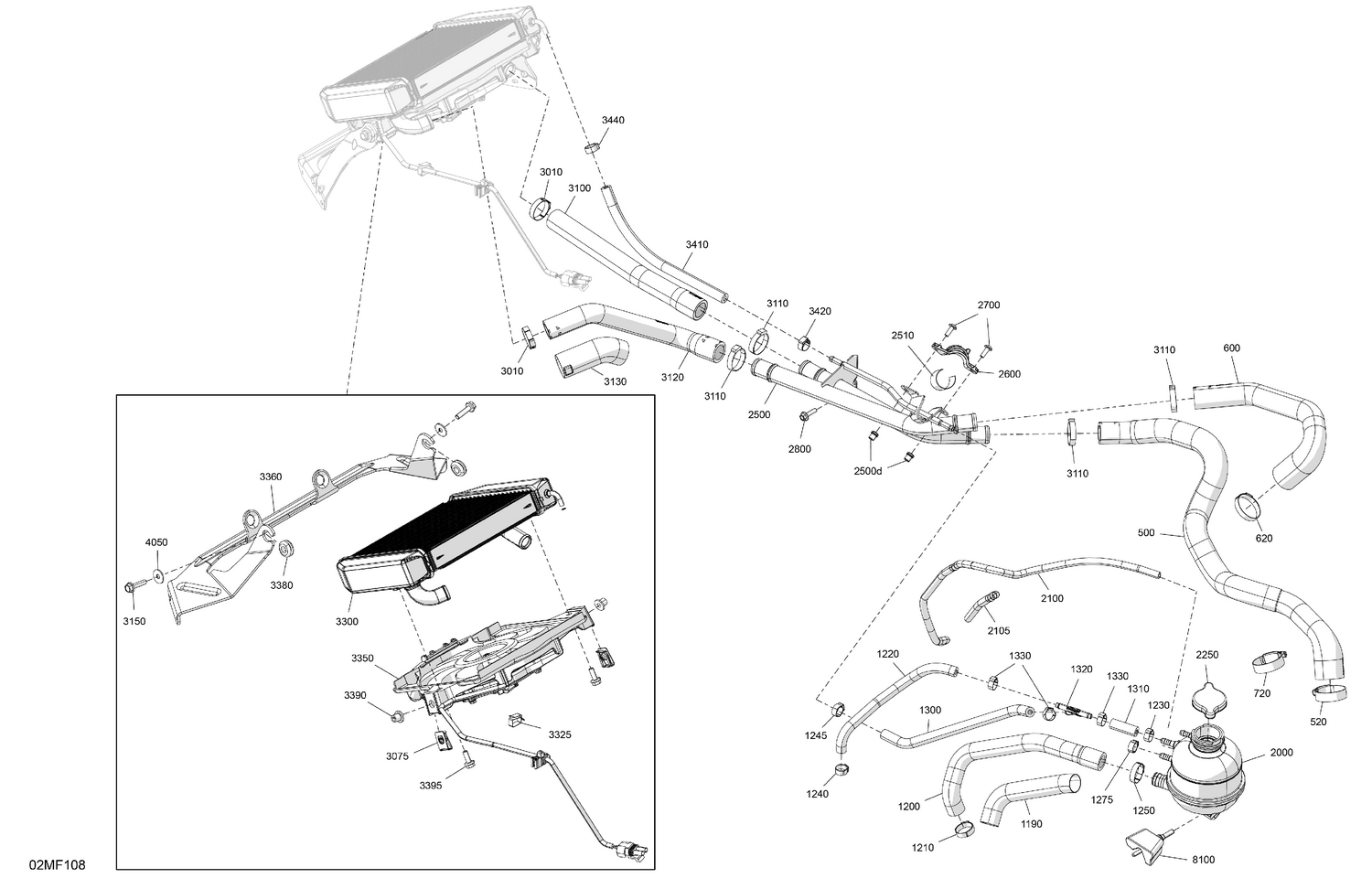 02- Engine - Cooling