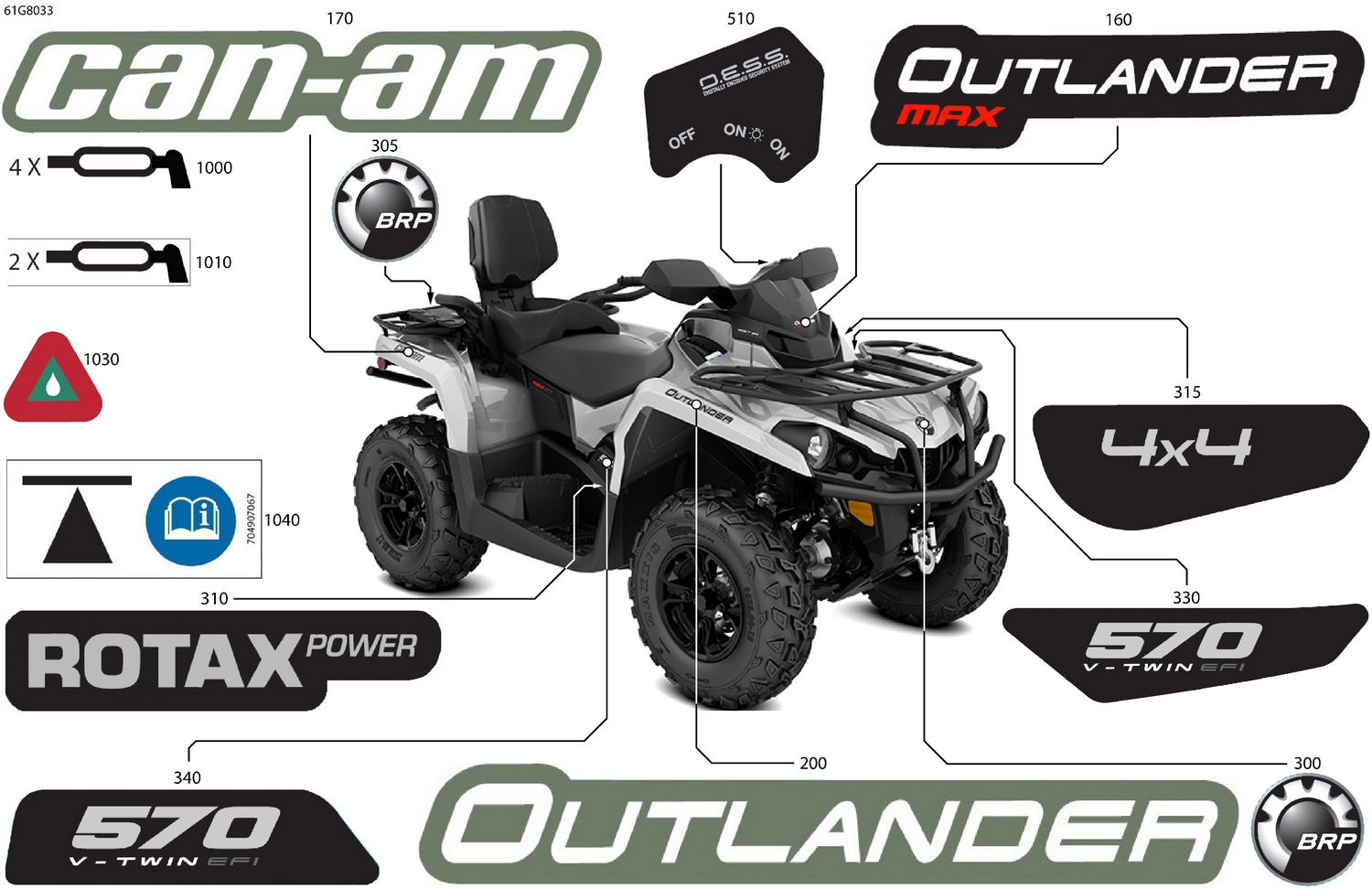 07- Body - Feature Decals