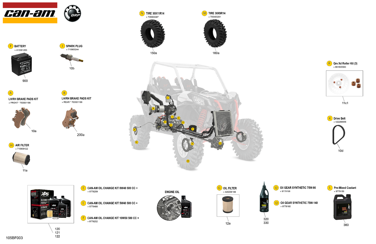 00- Service - Maintenance Parts & Fluids