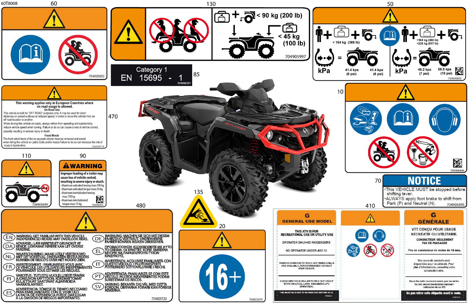 07- Body - Warning Decals