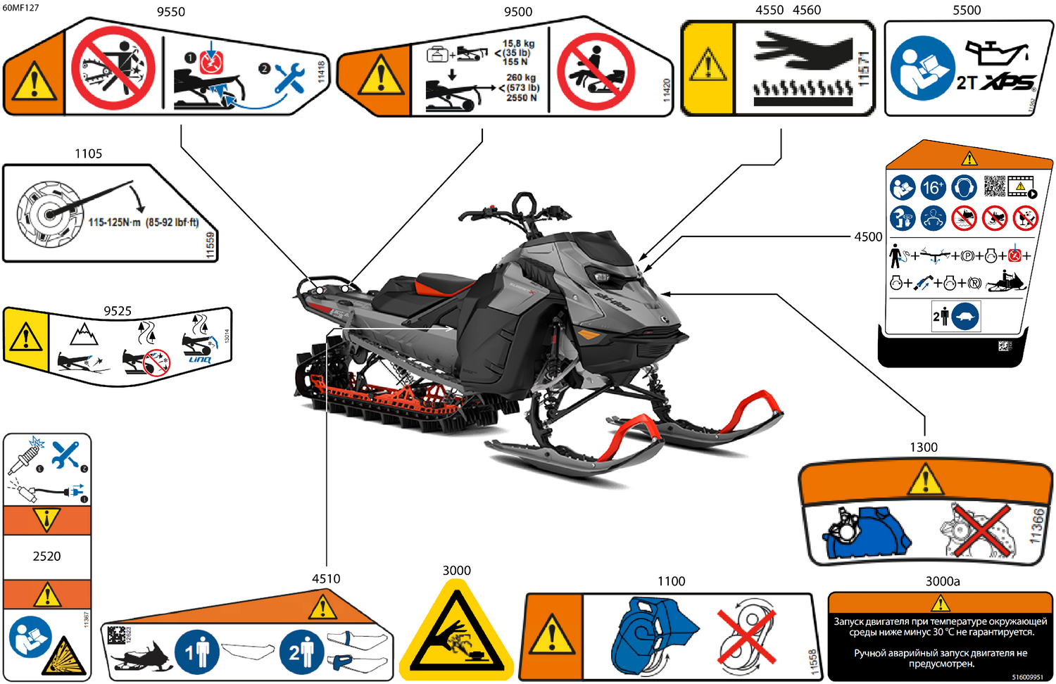 07- Body - Warning Decals