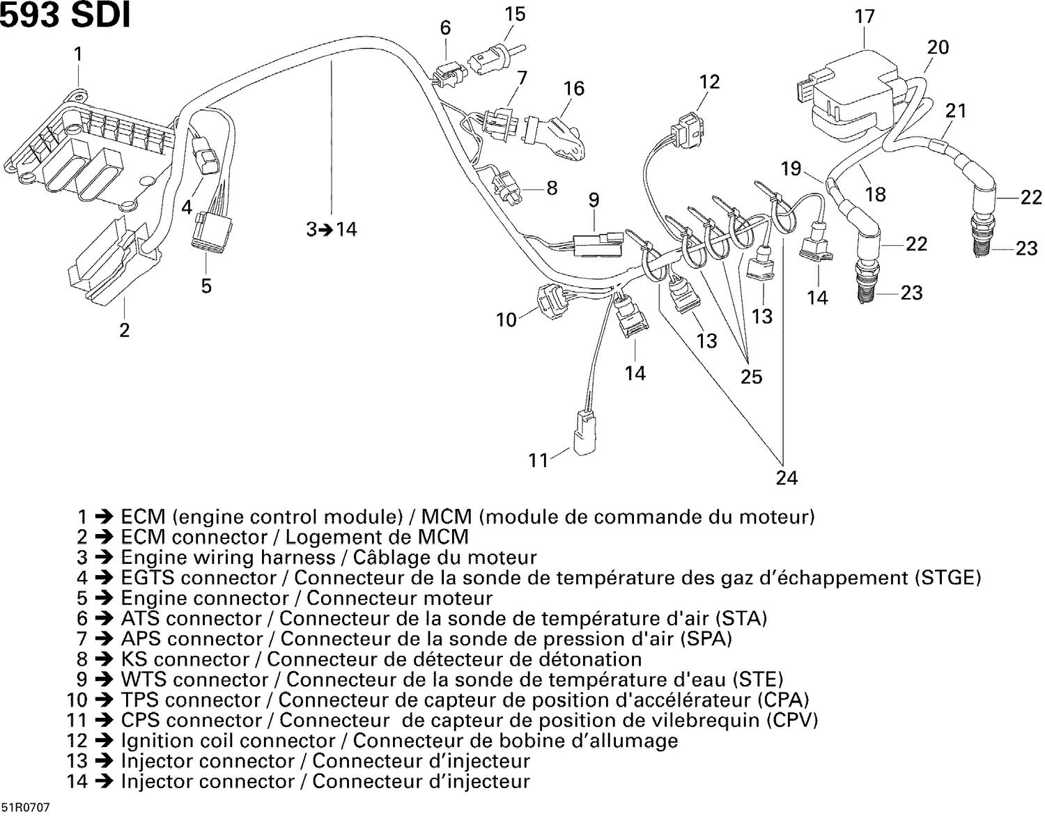 10- Engine Harness And Electronic Module