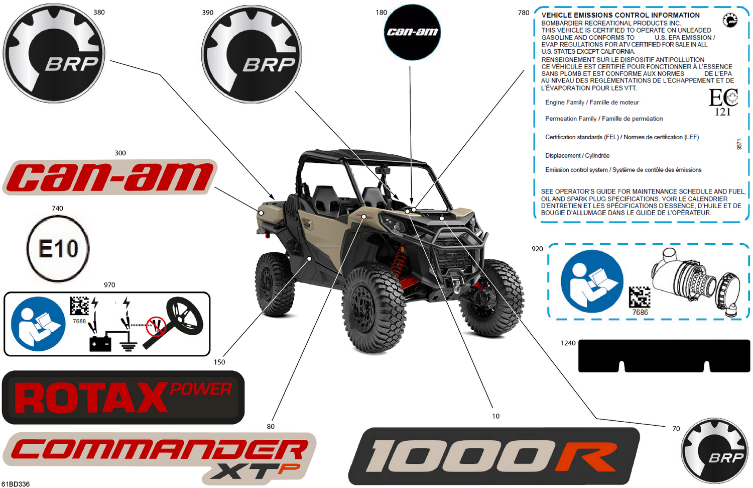 07- Body - Decals