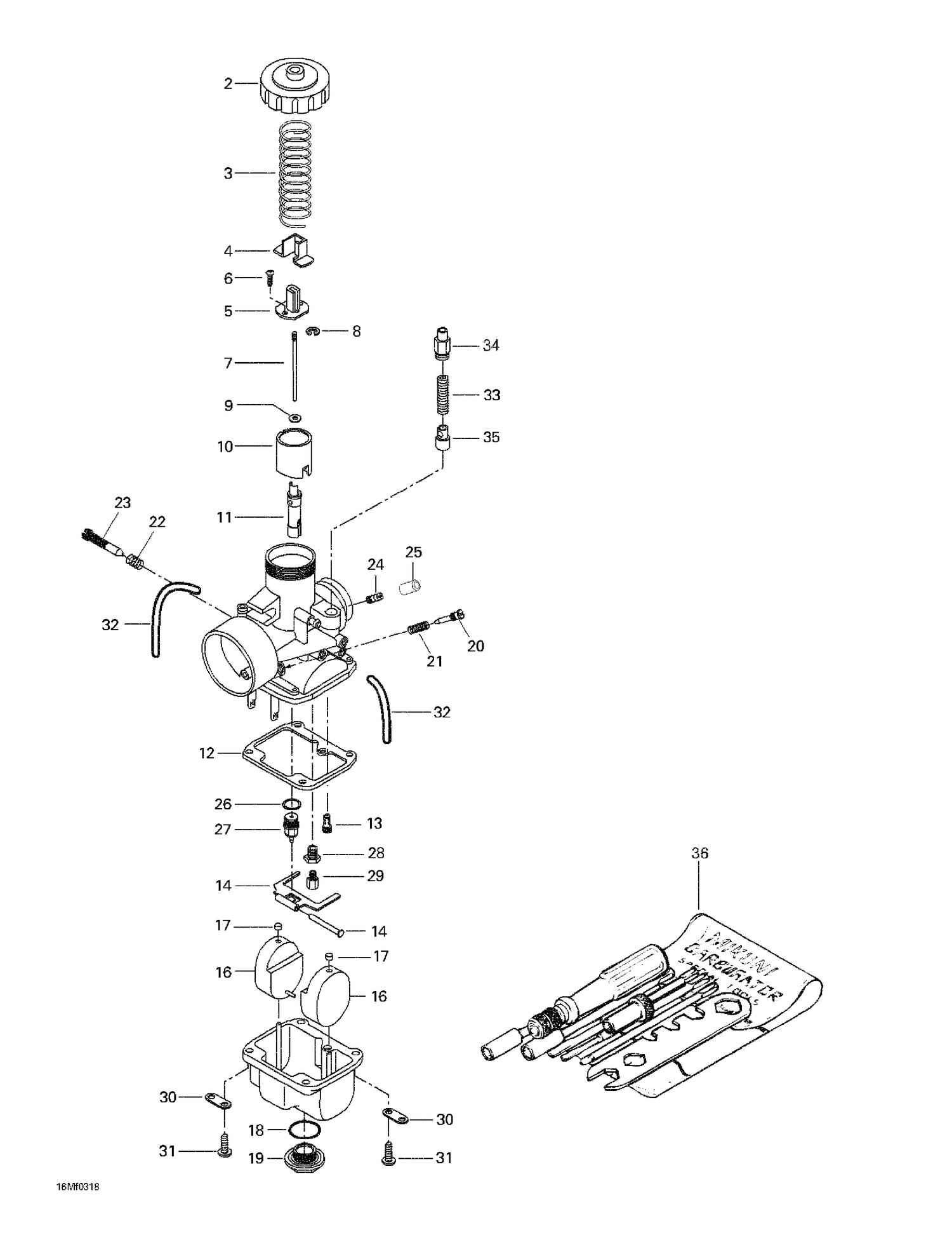 02- Carburetors