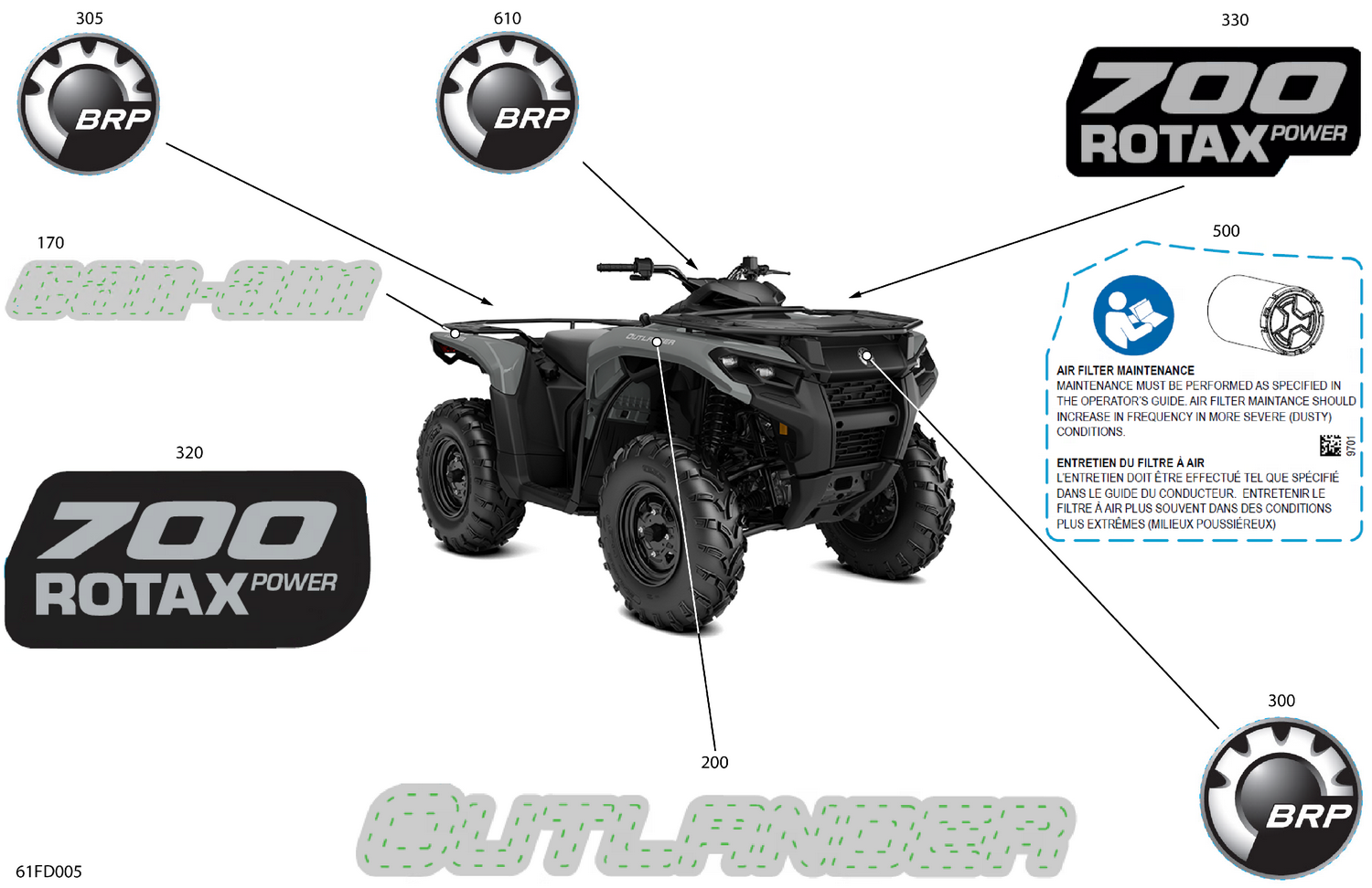 07- Body - Feature Decals