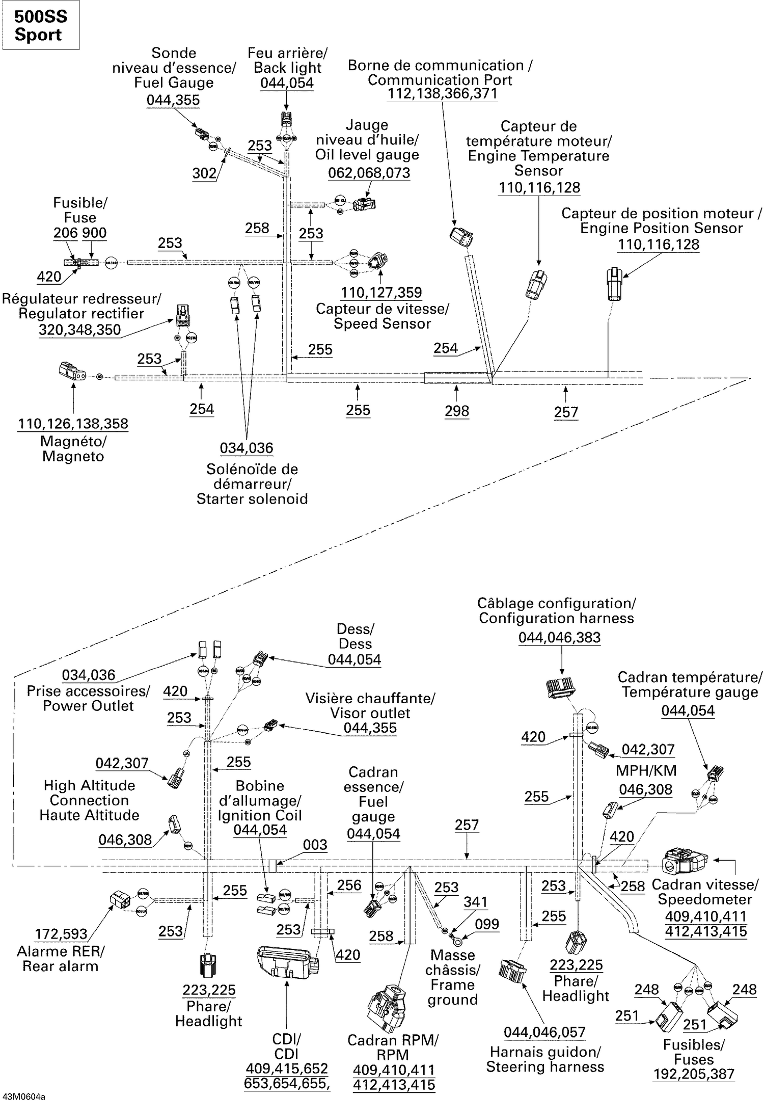 10- Electrical Harness Sport