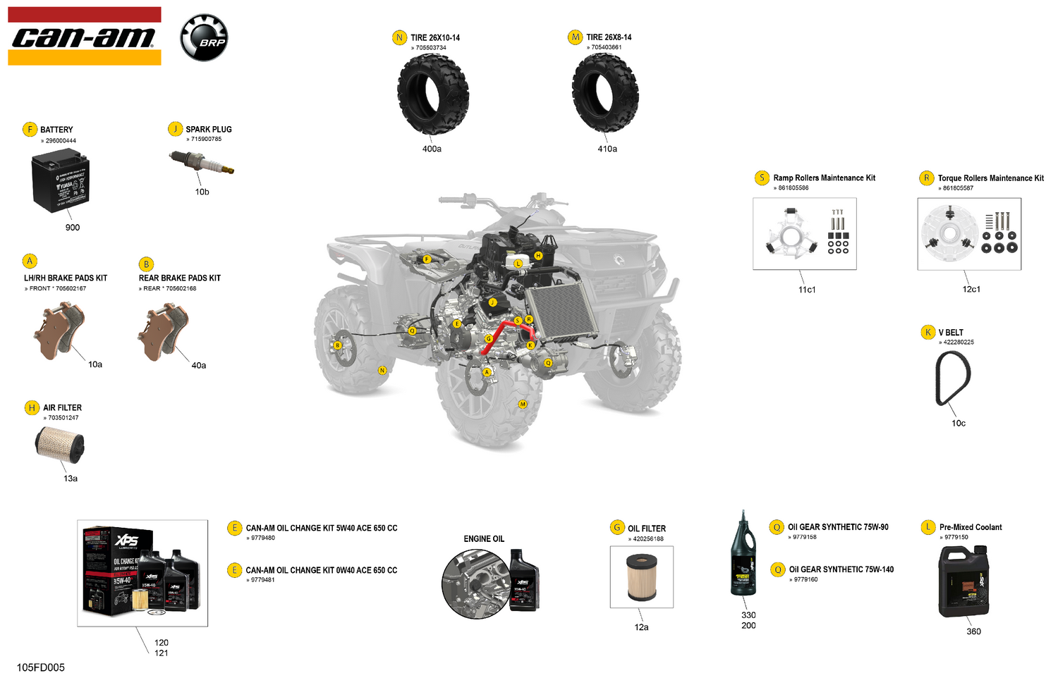 00- Service - Maintenance Parts & Fluids