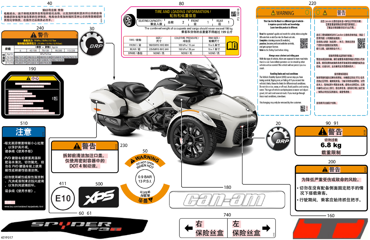 07- Body - Decals