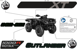 07- Body - Feature Decals Schematic