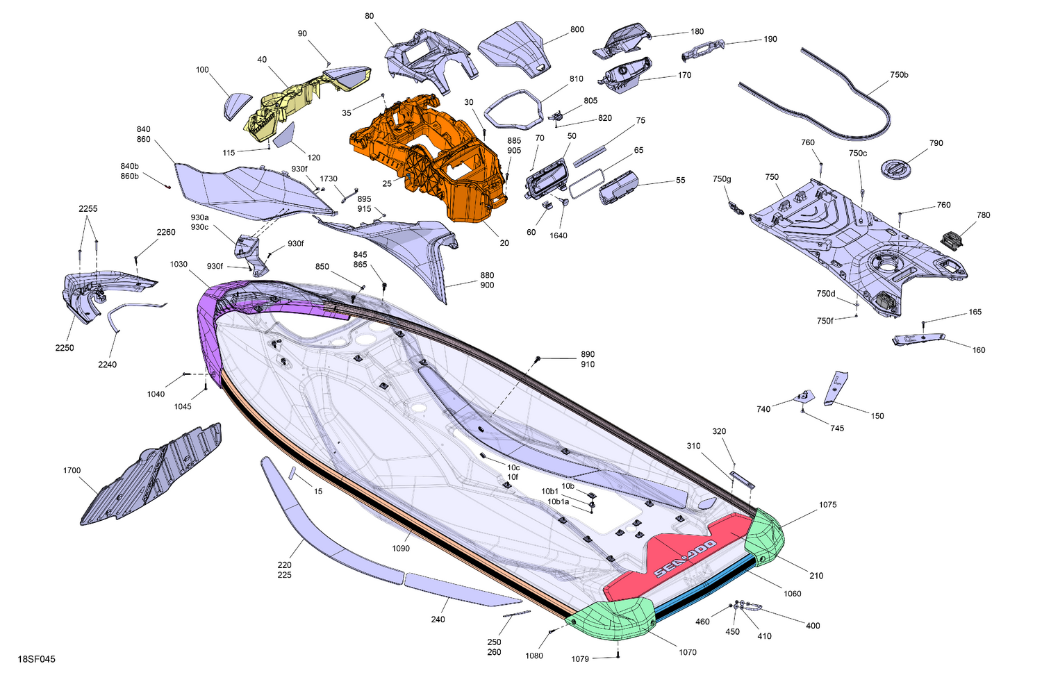 07- Body - System