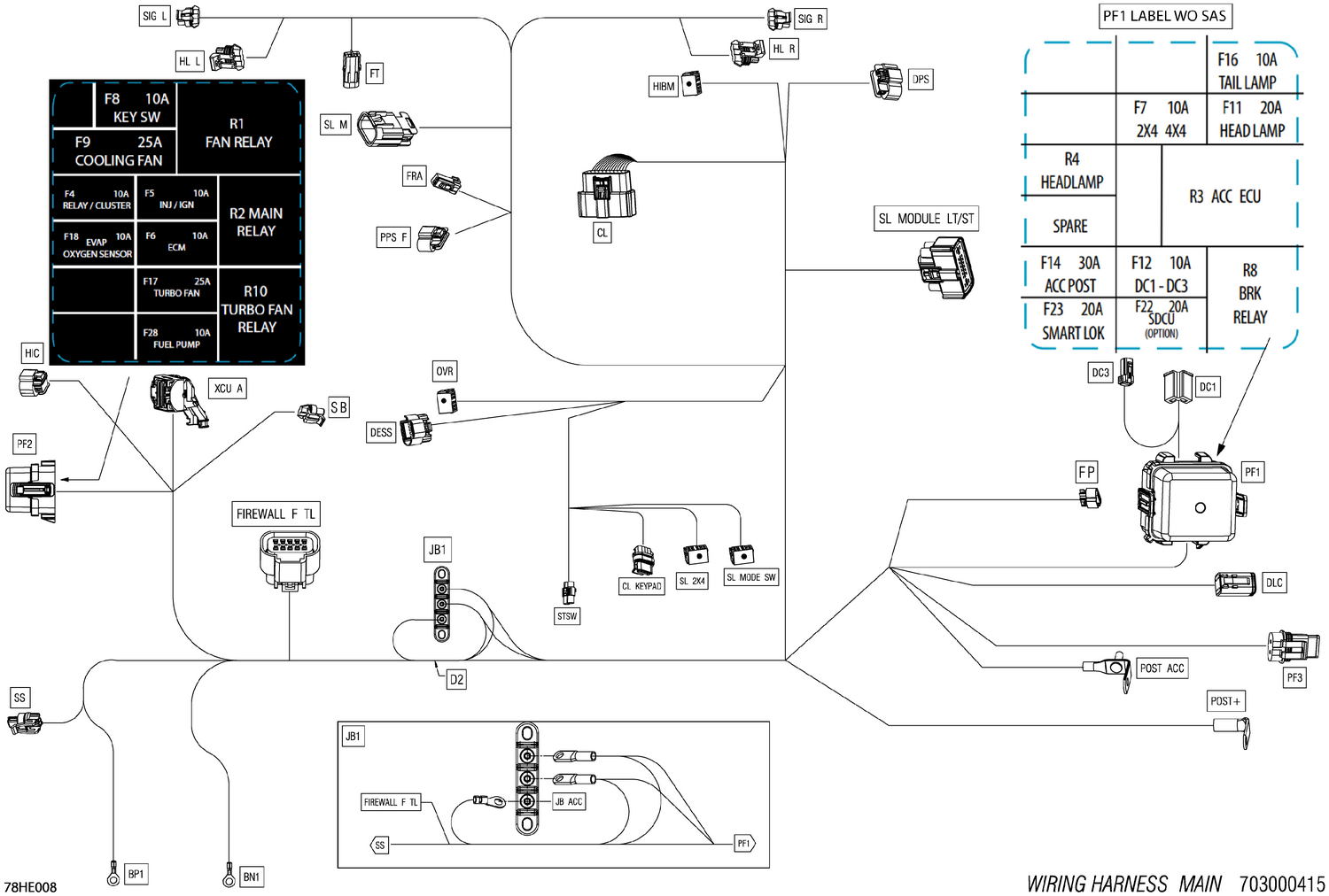 08- Electric - Main Harness - 710008827
